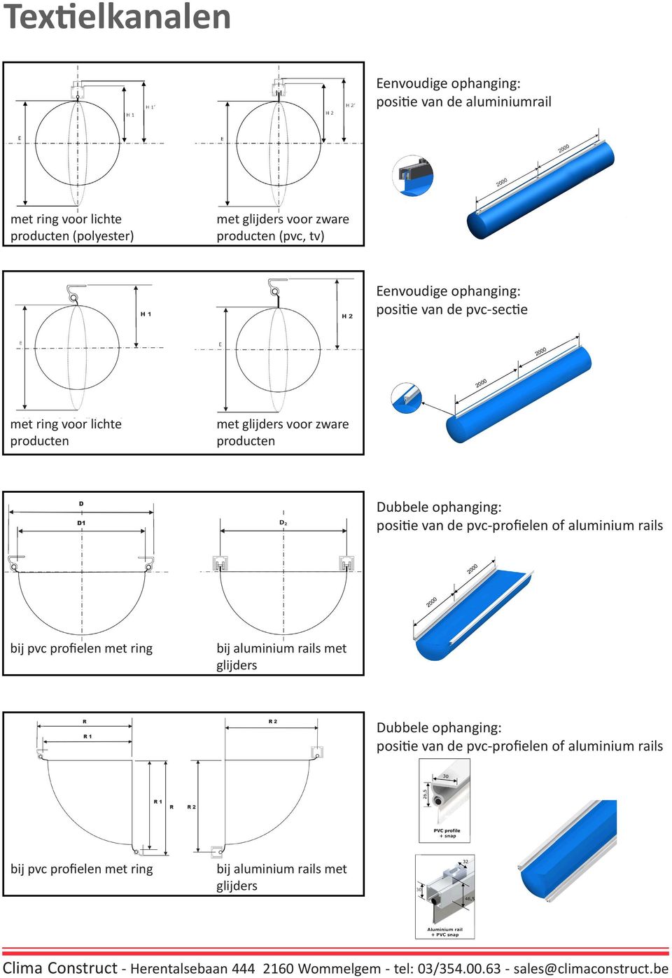 producten Dubbele ophanging: positie van de pvc-profielen of aluminium rails bij pvc profielen met ring bij aluminium rails
