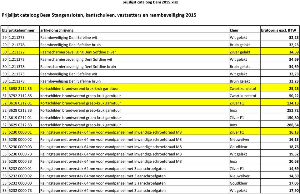 211378 Raamscharnierbeveiliging Deni Softline bruin Bruin gelakt 34,69 30 1.211273 Raambeveiliging Deni Safeline wit Wit gelakt 32,23 30 1.