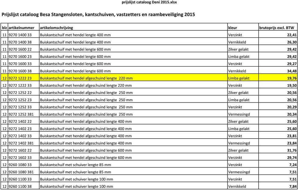 met hendel lengte 600 mm Vernikkeld 34,48 12 9272 1222 23 Buiskantschuif met hendel afgeschuind lengte 220 mm Limba gelakt 19,76 12 9272 1222 33 Buiskantschuif met hendel afgeschuind lengte 220 mm