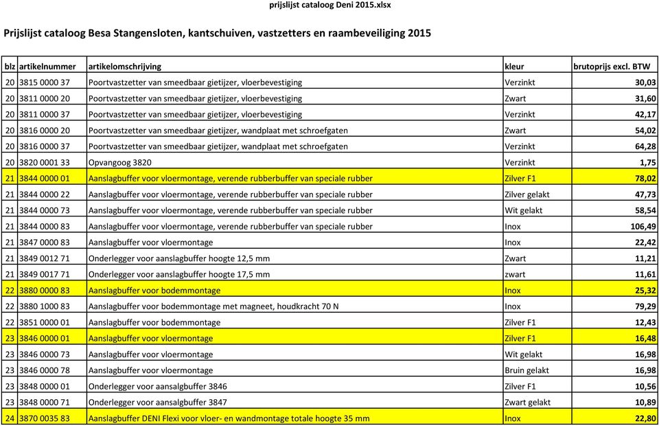 Poortvastzetter van smeedbaar gietijzer, wandplaat met schroefgaten Verzinkt 64,28 20 3820 0001 33 Opvangoog 3820 Verzinkt 1,75 21 3844 0000 01 Aanslagbuffer voor vloermontage, verende rubberbuffer