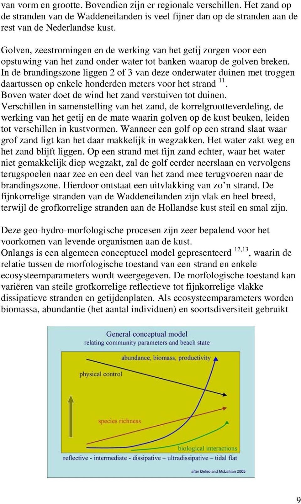 Dit model kunnen we voor de Nederlandse situatie goed gebruiken en biedt een handvat voor het schatten van de effecten van menselijke activiteiten, zoals de gevolgen van het veranderen van de