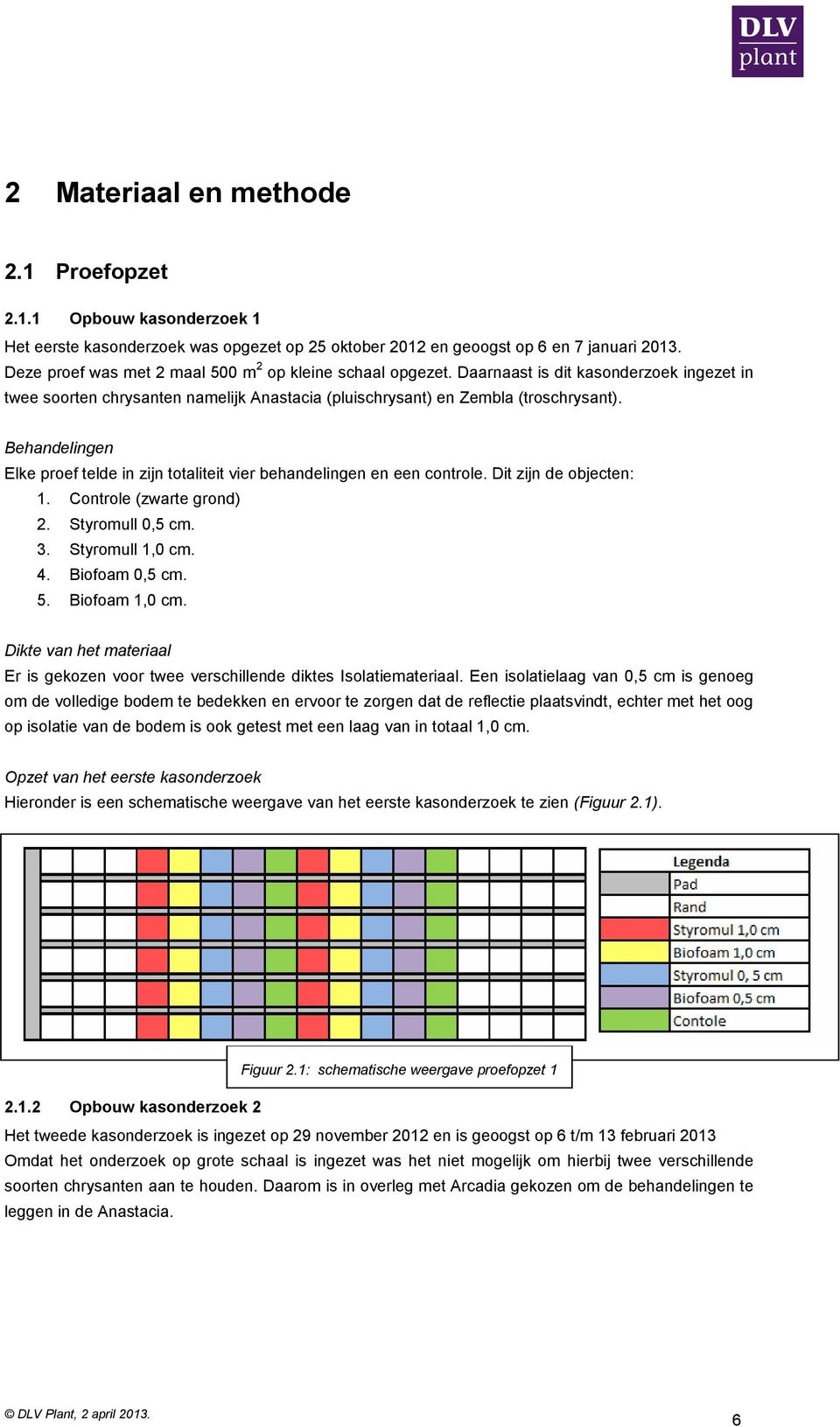 Behandelingen Elke proef telde in zijn totaliteit vier behandelingen en een controle. Dit zijn de objecten: 1. Controle (zwarte grond) 2. Styromull 0,5 cm. 3. Styromull 1,0 cm. 4. Biofoam 0,5 cm. 5.