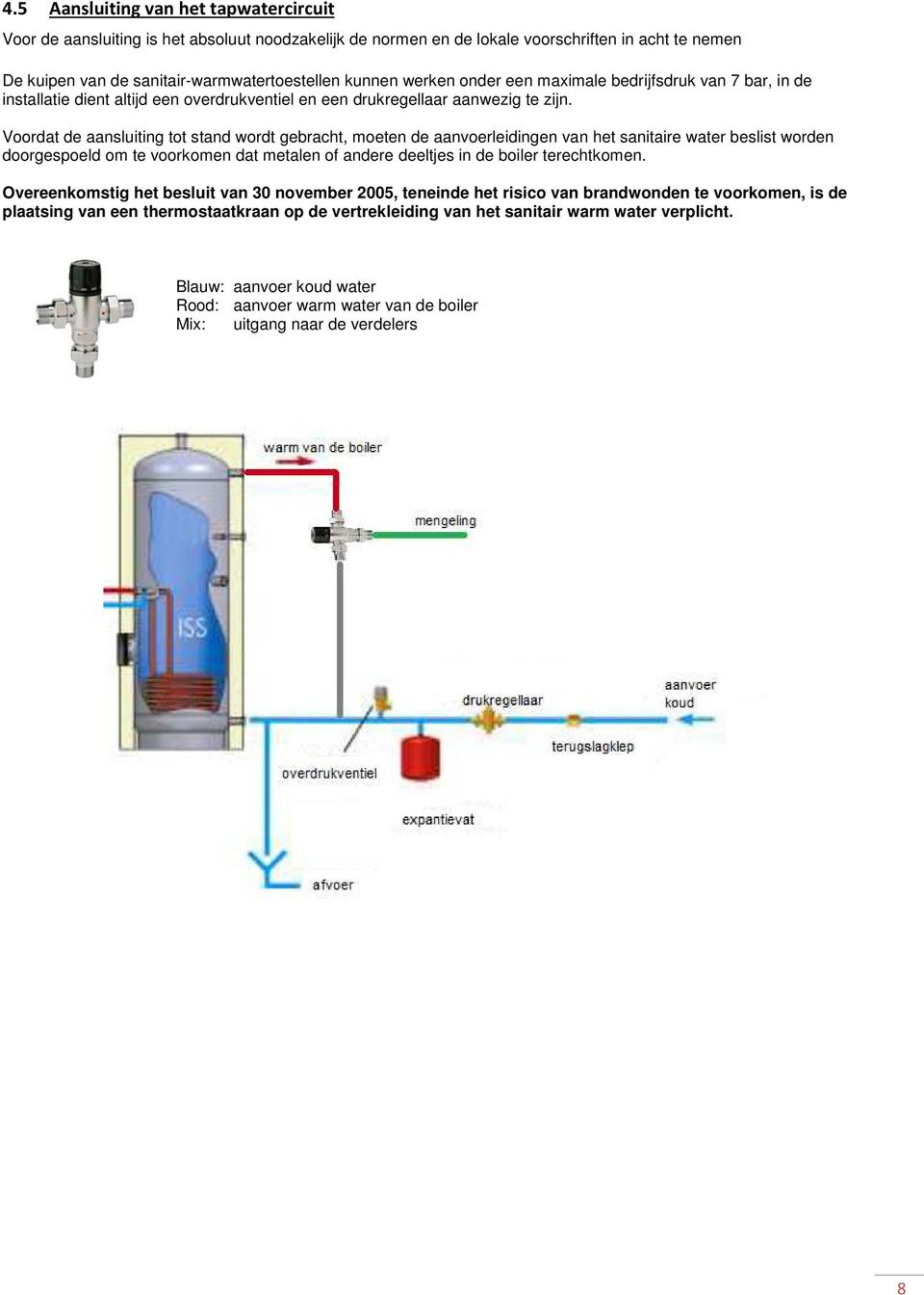 Voordat de aansluiting tot stand wordt gebracht, moeten de aanvoerleidingen van het sanitaire water beslist worden doorgespoeld om te voorkomen dat metalen of andere deeltjes in de boiler