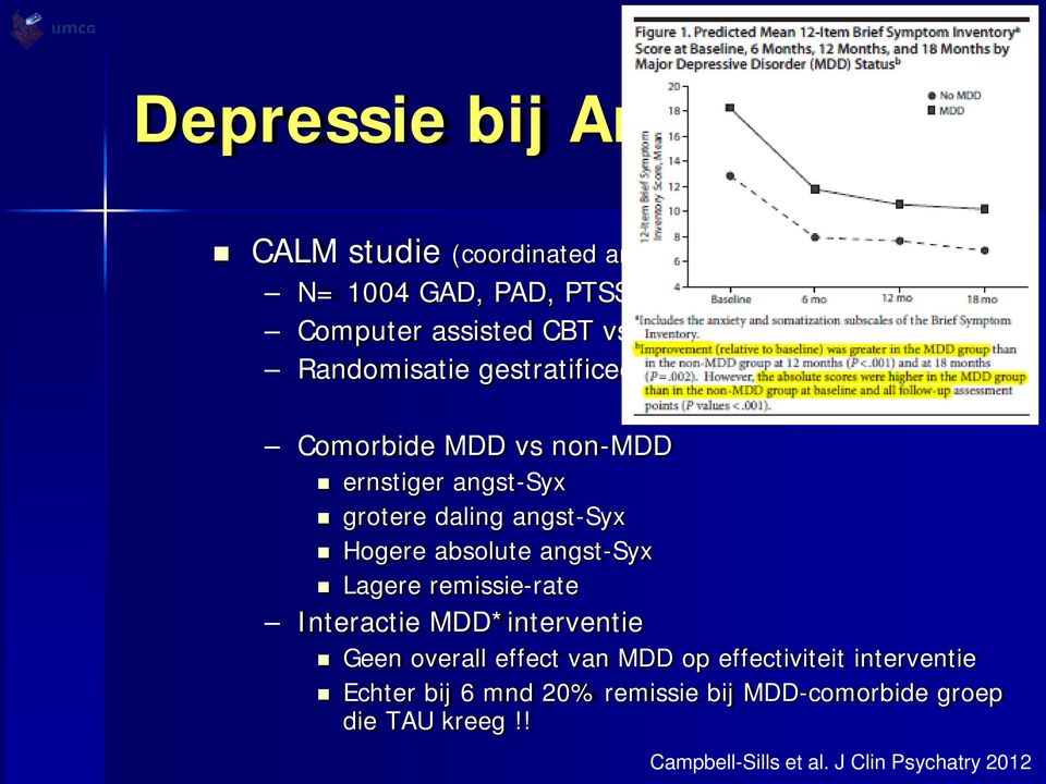 5%) Comorbide MDD vs non-mdd ernstiger angst-syx grotere daling angst-syx Hogere absolute angst-syx Lagere remissie-rate