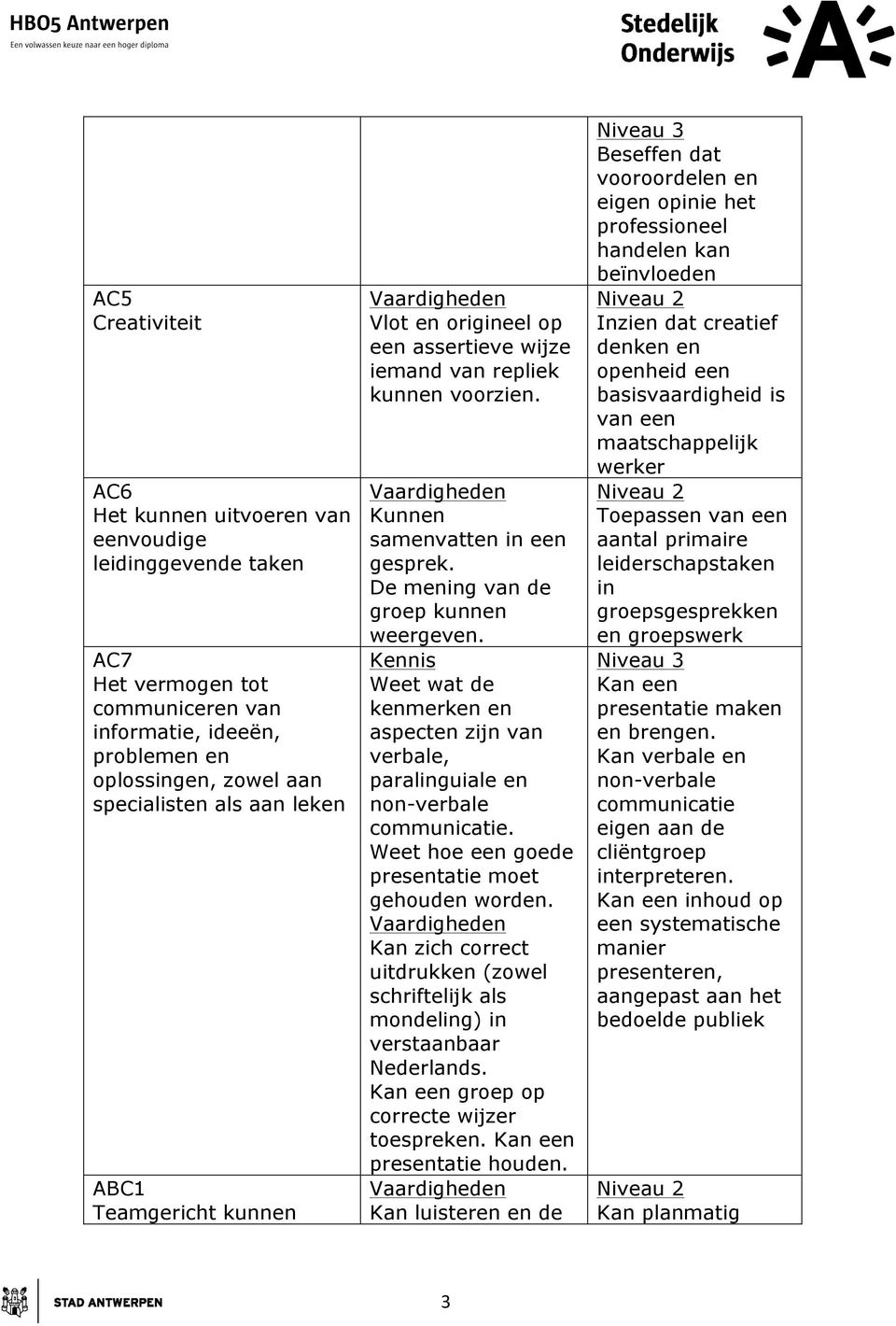 Weet wat de kenmerken en aspecten zijn van verbale, paralinguiale en non-verbale communicatie. Weet hoe een goede presentatie moet gehouden worden.