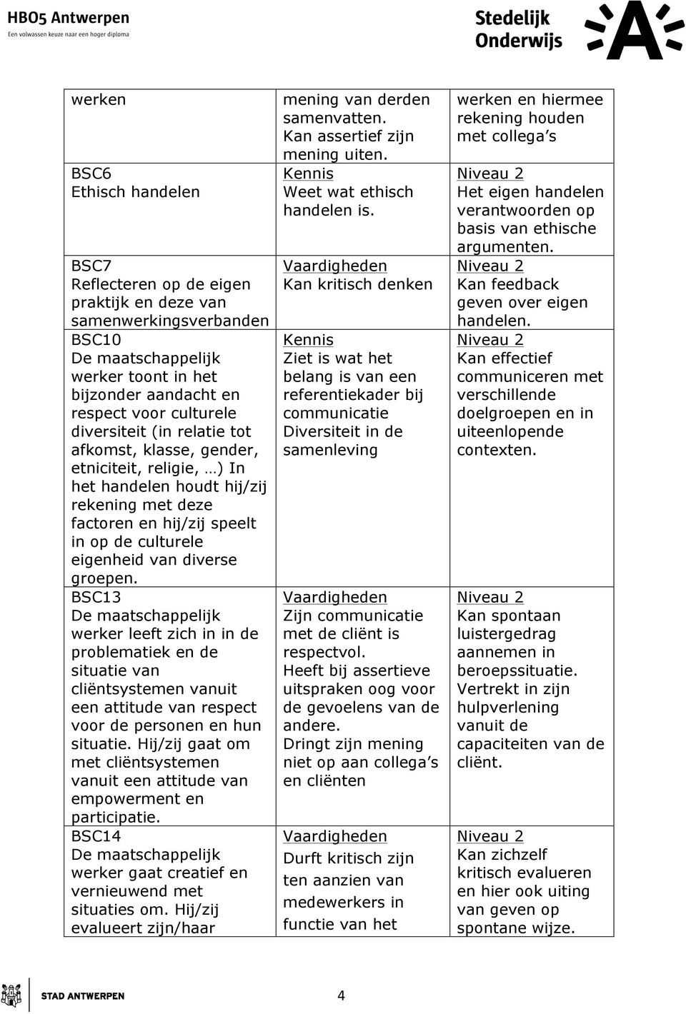 BSC13 werker leeft zich in in de problematiek en de situatie van cliëntsystemen vanuit een attitude van respect voor de personen en hun situatie.