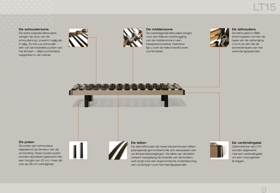 as De middenzone De overkragende lathouders zorgen voor een feilloze overbrugging van de middenzone in een tweepersoonsbed. Daardoor ligt u over de hele breedte even comfortabel.