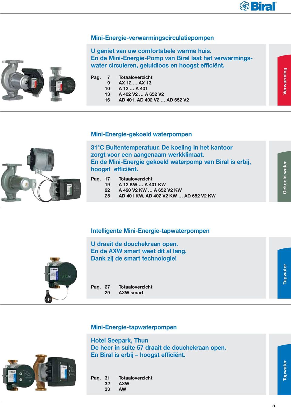 En de Mini-Energie gekoeld waterpomp van Biral is erbij, hoogst efficiënt. Pag.