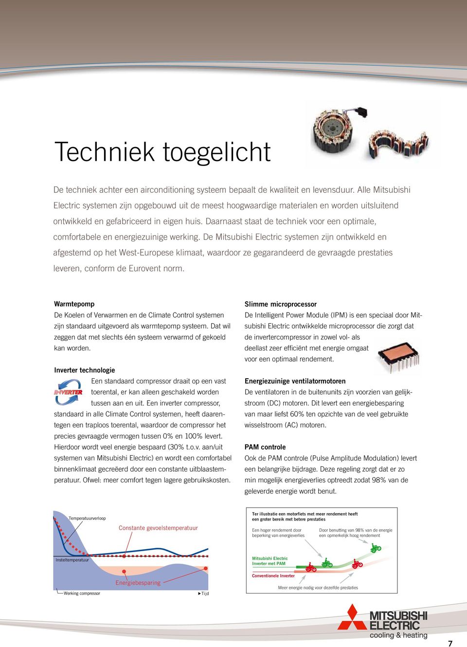 Daarnaast staat de techniek voor een optimale, comfortabele en energiezuinige werking.