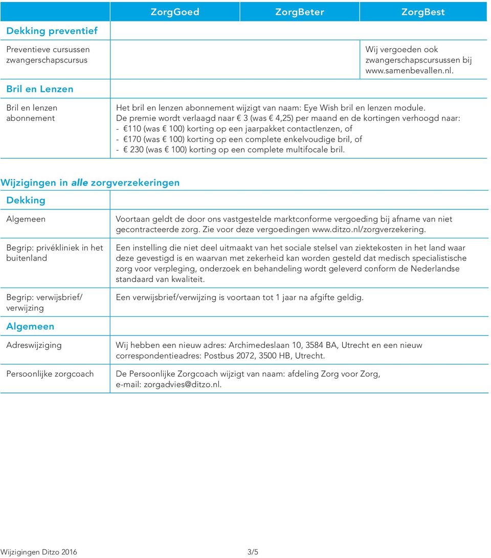 De premie wordt verlaagd naar 3 (was 4,25) per maand en de kortingen verhoogd naar: - 110 (was 100) korting op een jaarpakket contactlenzen, of - 170 (was 100) korting op een complete enkelvoudige