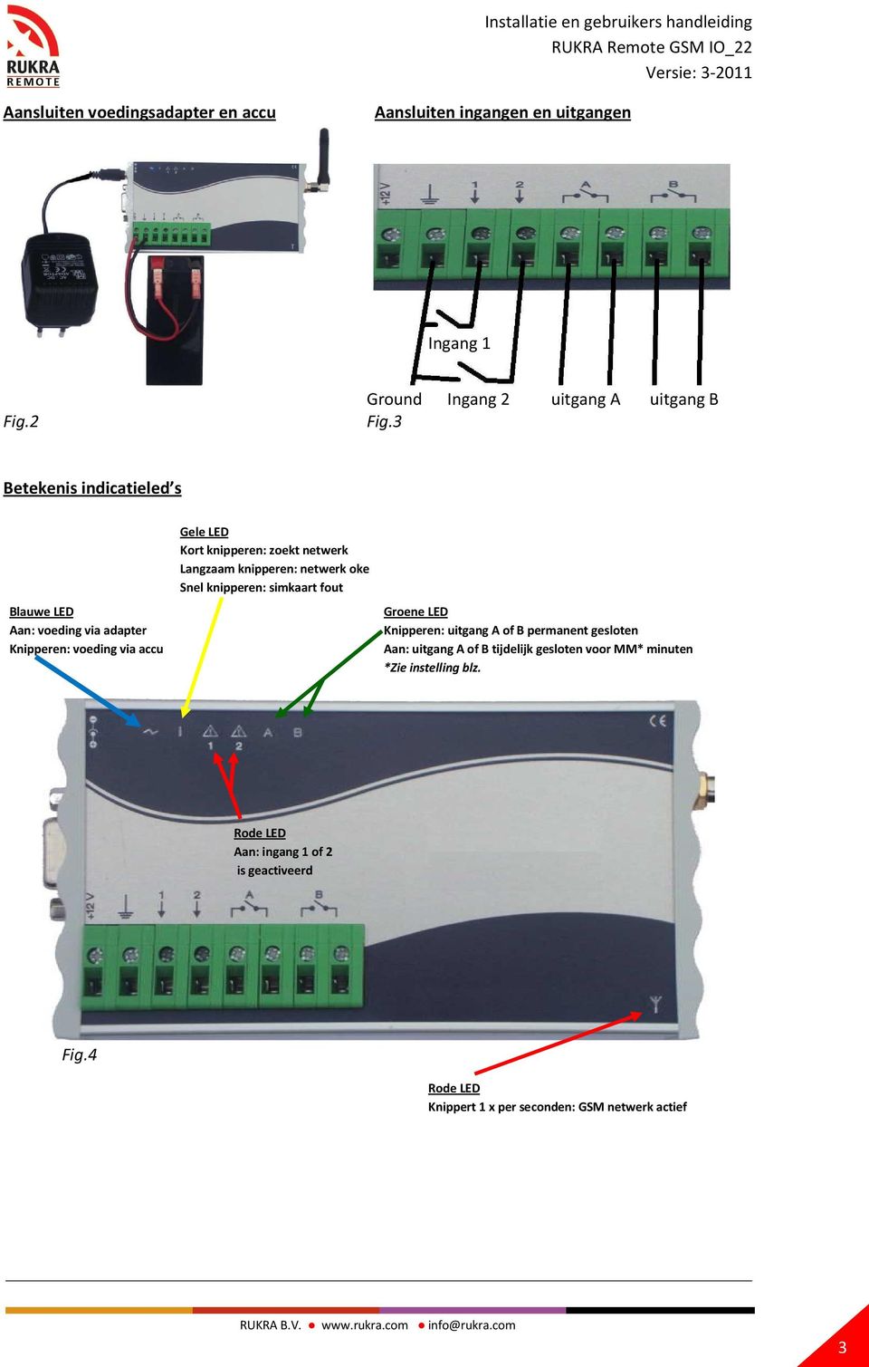 knipperen: netwerk oke Snel knipperen: simkaart fout Groene LED Knipperen: uitgang A of B permanent gesloten Aan: uitgang A of B tijdelijk
