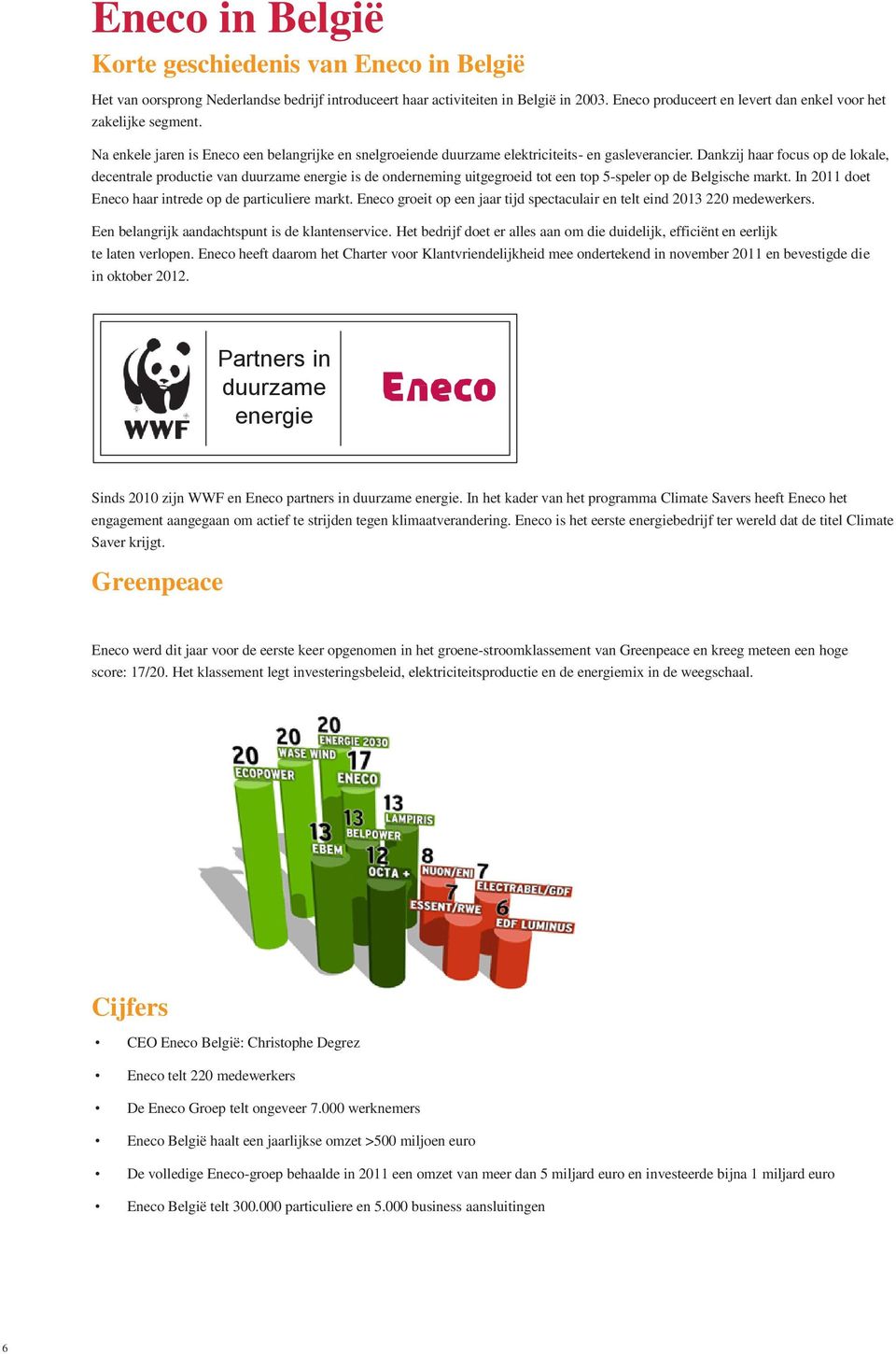 Dankzij haar focus op de lokale, decentrale productie van duurzame energie is de onderneming uitgegroeid tot een top 5-speler op de Belgische markt.