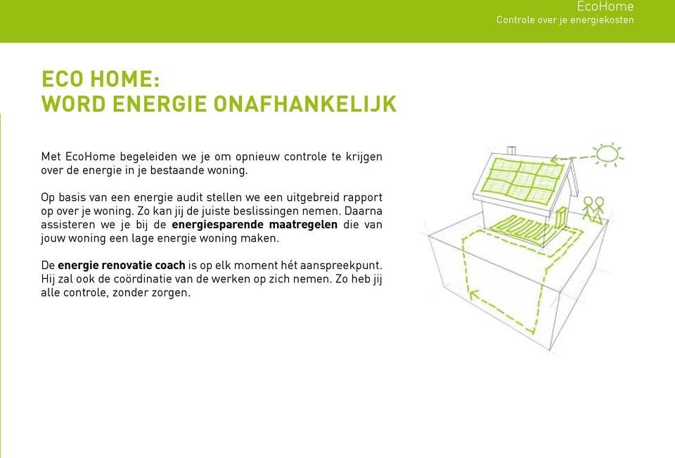 Daarna assisteren we je bij de energiesparende maatregelen die van jouw woning een lage energie woning maken.