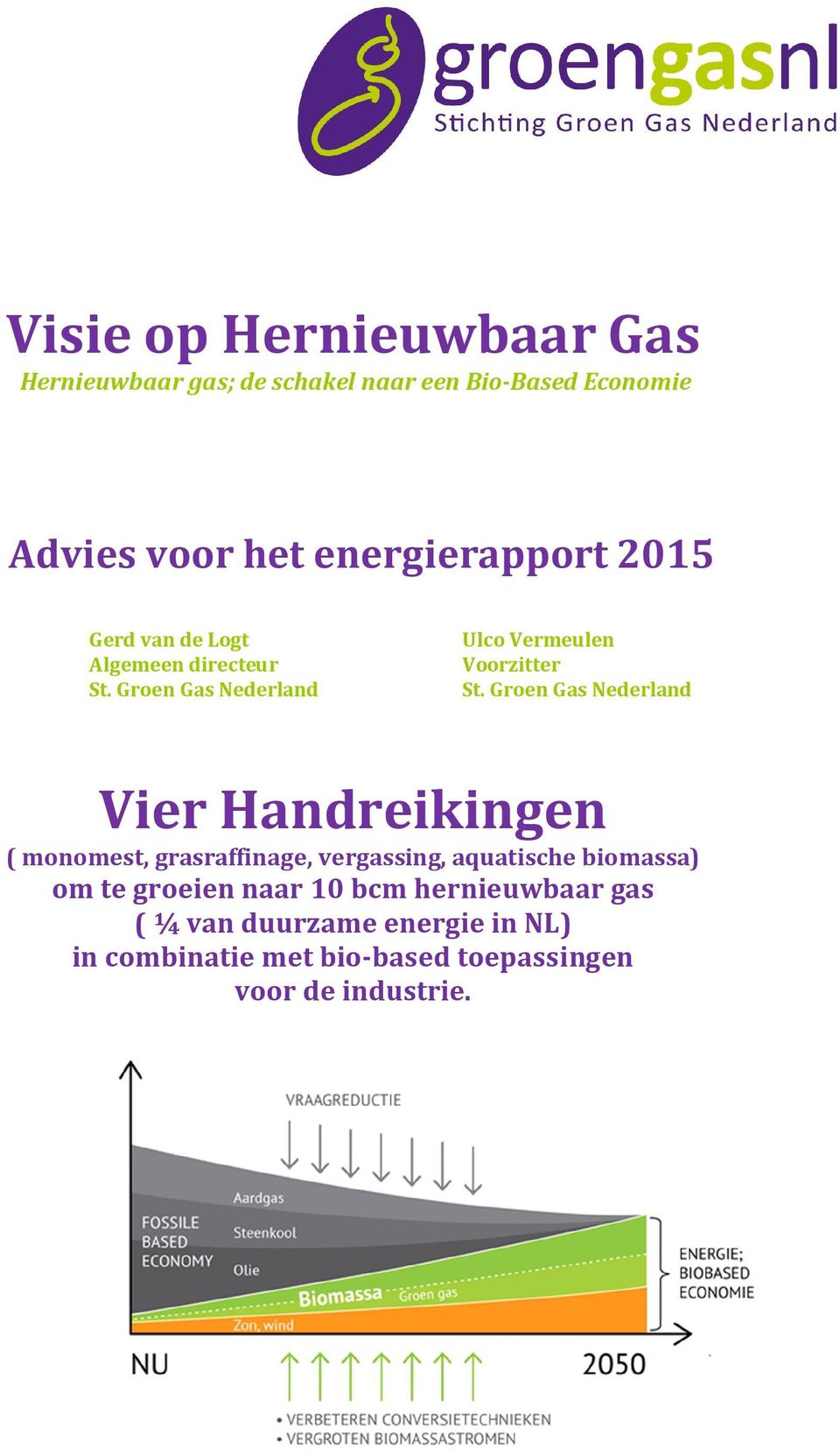 Groen Gas Nederland Vier Handreikingen ( monomest, grasraffinage, vergassing, aquatische biomassa) om te