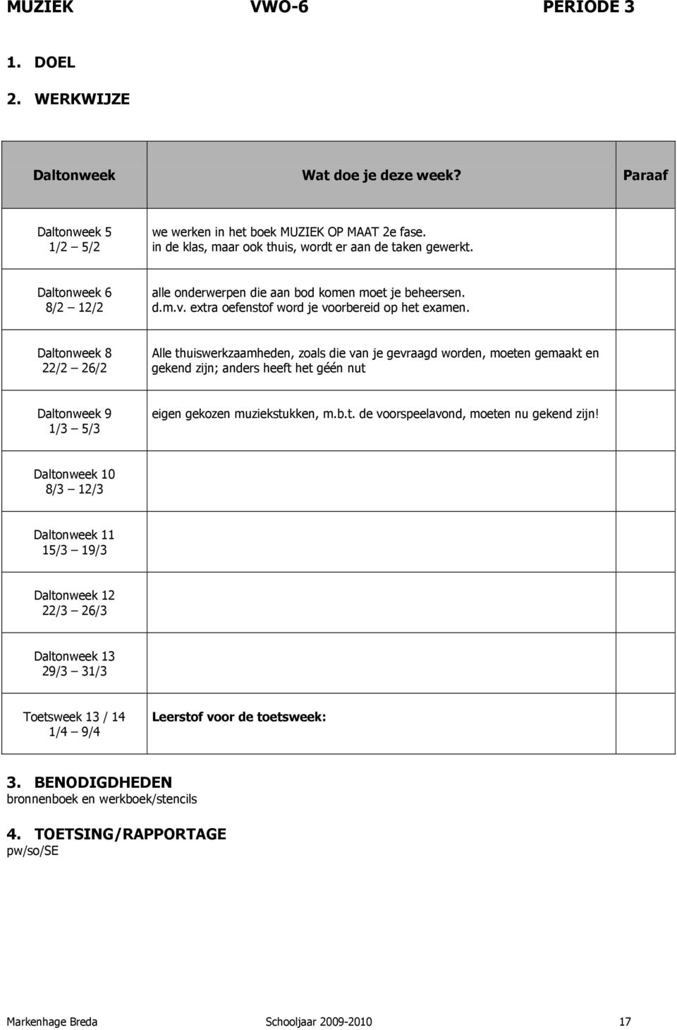 Alle thuiswerkzaamheden, zoals die van je gevraagd worden, moeten gemaakt en gekend zijn; anders heeft het géén nut eigen