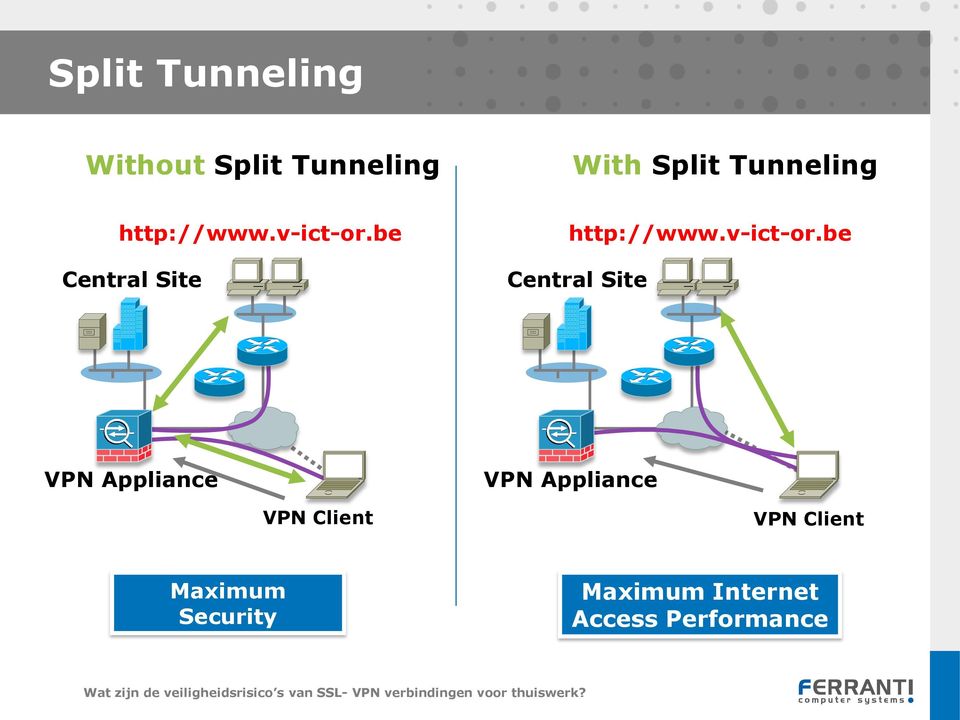 v-ict-or.