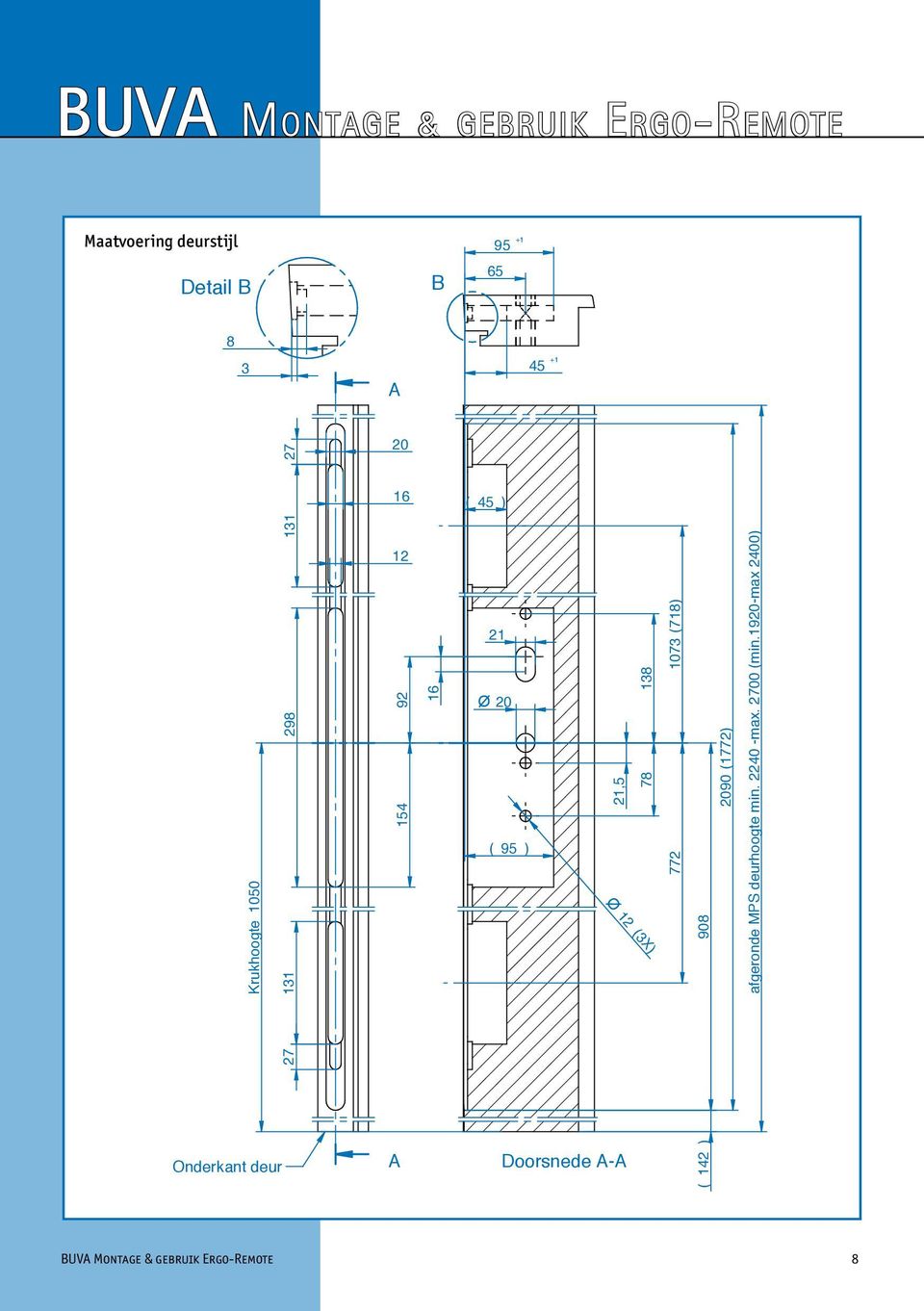 772 1073 (718) Ø 12 (3X) 908 2090 (1772) afgeronde MPS deurhoogte min.