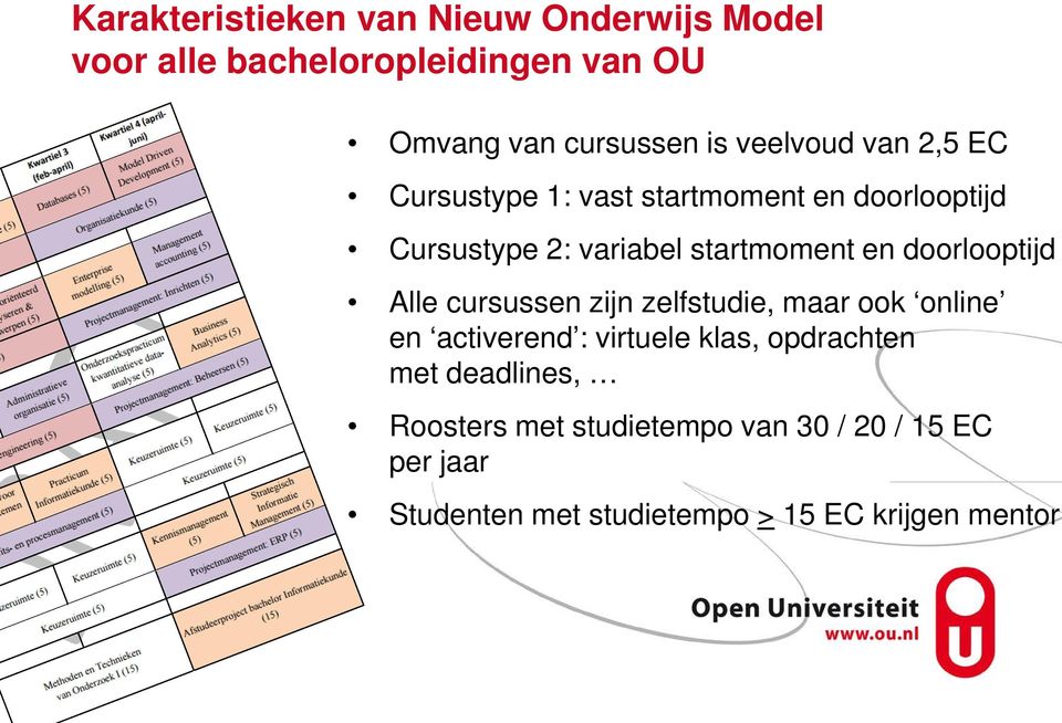 doorlooptijd Alle cursussen zijn zelfstudie, maar ook online en activerend : virtuele klas, opdrachten met