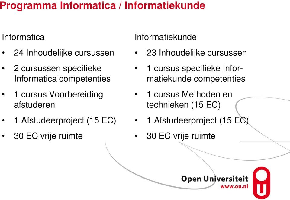 EC) 30 EC vrije ruimte Informatiekunde 23 Inhoudelijke cursussen 1 cursus specifieke