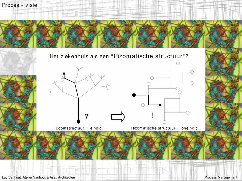 structuur?