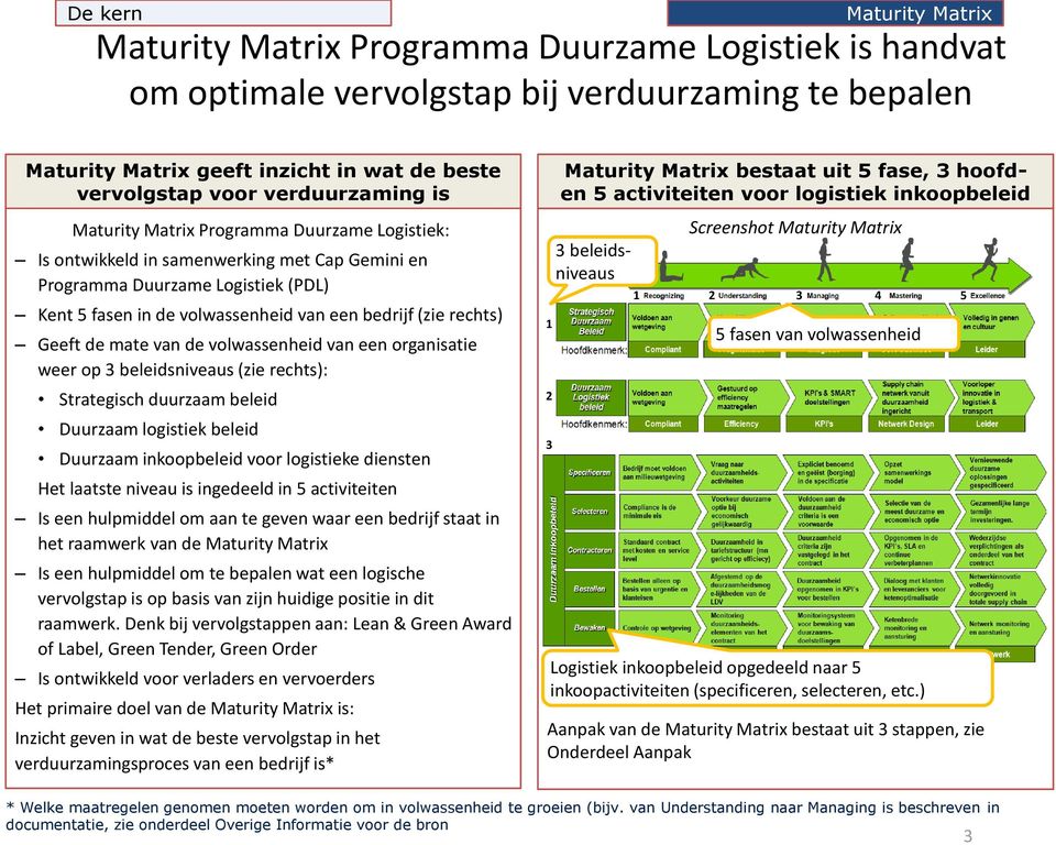 weer op 3 beleidsniveaus (zie rechts): Strategisch duurzaam beleid Duurzaam logistiek beleid Duurzaam inkoopbeleid voor logistieke diensten Het laatste niveau is ingedeeld in 5 activiteiten Is een