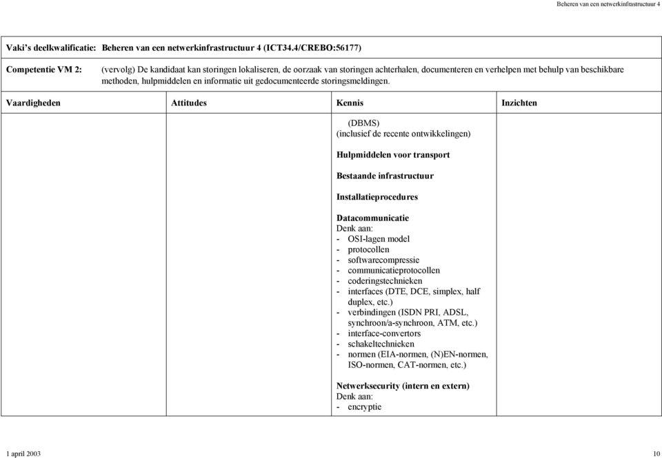 (DBMS) (inclusief de recente ontwikkelingen) Hulpmiddelen voor transport Bestaande infrastructuur Installatieprocedures Datacommunicatie - OSI-lagen model - protocollen - softwarecompressie