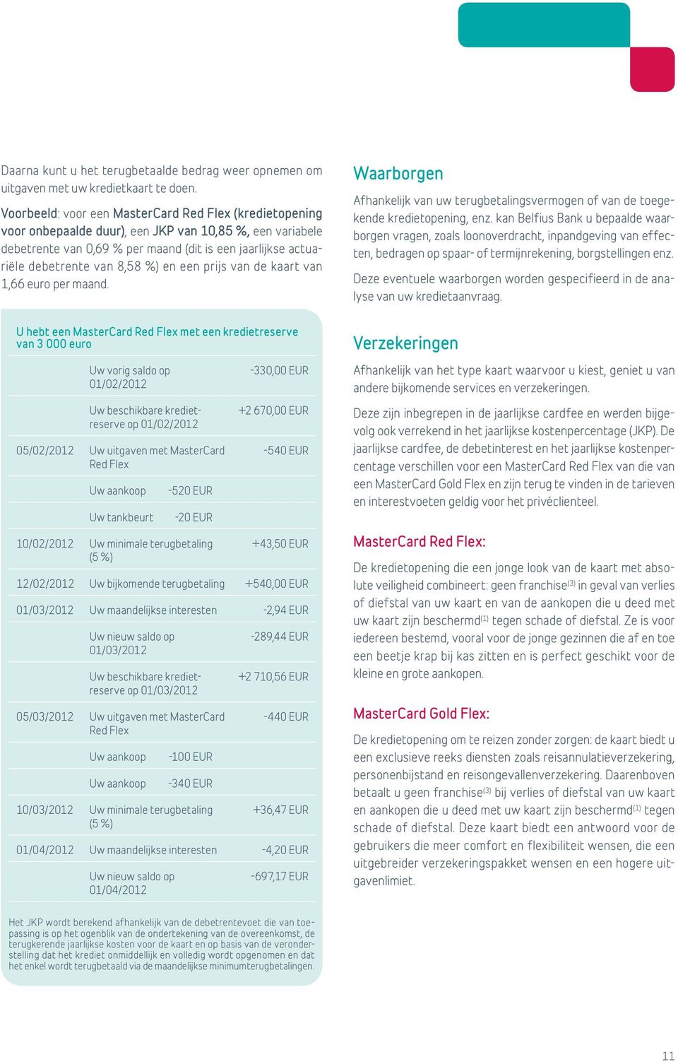 %) en een prijs van de kaart van 1,66 euro per maand. Waarborgen Afhankelijk van uw terugbetalingsvermogen of van de toegekende kredietopening, enz.