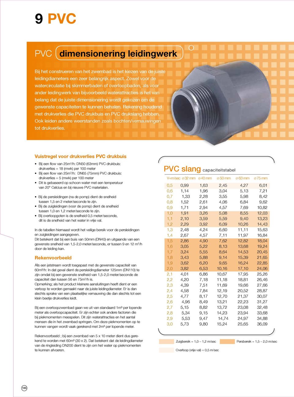 gewenste capaciteiten te kunnen behalen. Rekening houdend met drukverlies die drukbuis en drukslang hebben. Ook leiden andere weerstanden zoals bochten/vernauwingen tot drukverlies.