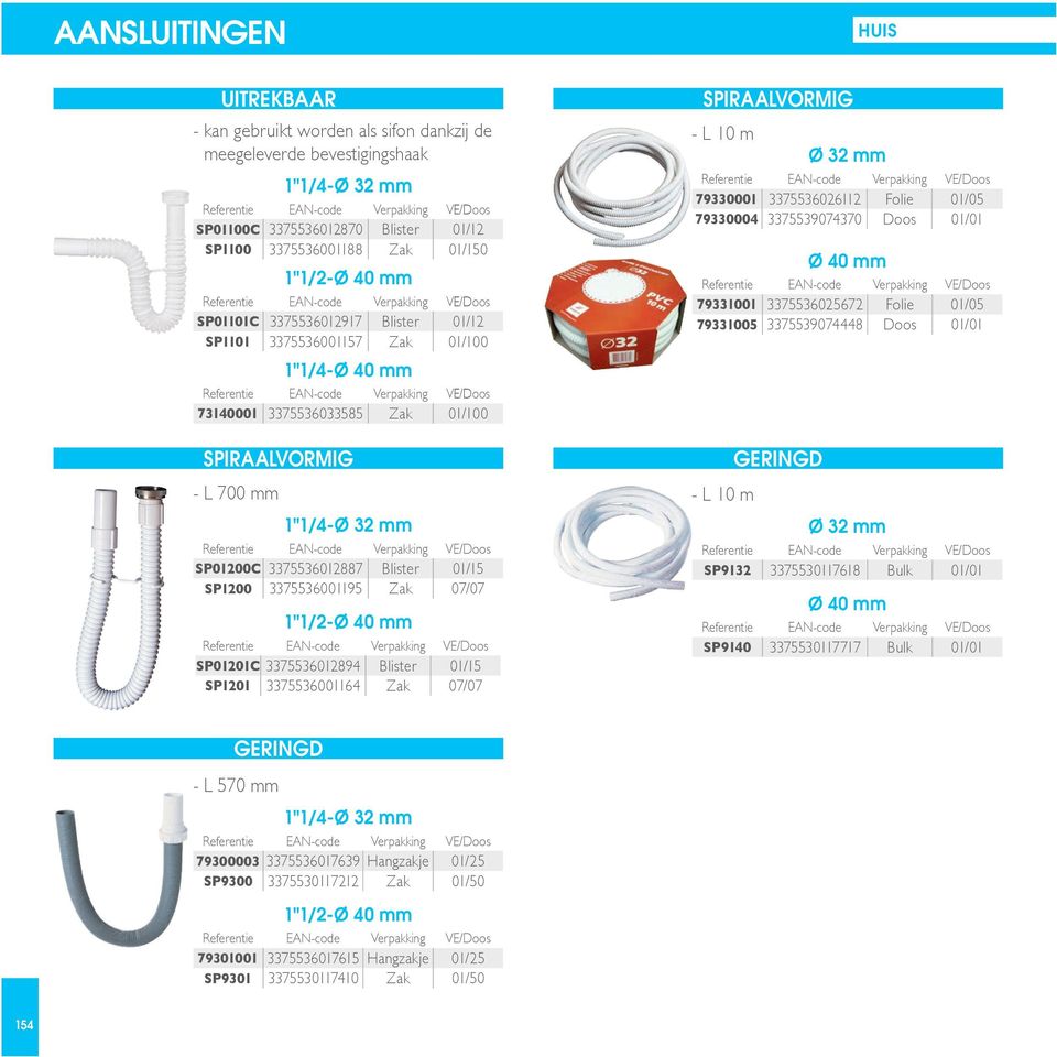 3375536001195 Zak 07/07 1"1/2- /Doos SP01201C 3375536012894 Blister 01/15 SP1201 3375536001164 Zak 07/07 spiraalvormig - L 10 m geringd /Doos 79330001 3375536026112 Folie 01/05 79330004 3375539074370