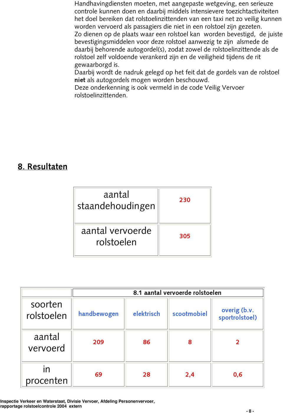 Zo dienen op de plaats waar een rolstoel kan worden bevestigd, de juiste bevestigingsmiddelen voor deze rolstoel aanwezig te zijn alsmede de daarbij behorende autogordel(s), zodat zowel de