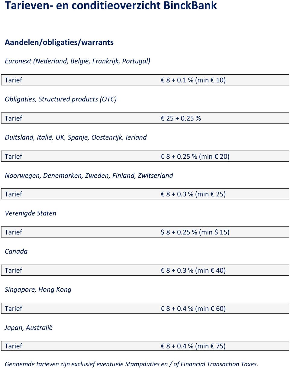 25 % (min 20) Noorwegen, Denemarken, Zweden, Finland, Zwitserland Tarief 8 + 0.3 % (min 25) Verenigde Staten Tarief $ 8 + 0.