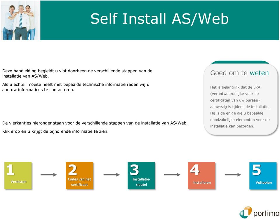 De vierkantjes hieronder staan voor de verschillende stappen van de installatie van AS/Web. Klik erop en u krijgt de bijhorende informatie te zien.