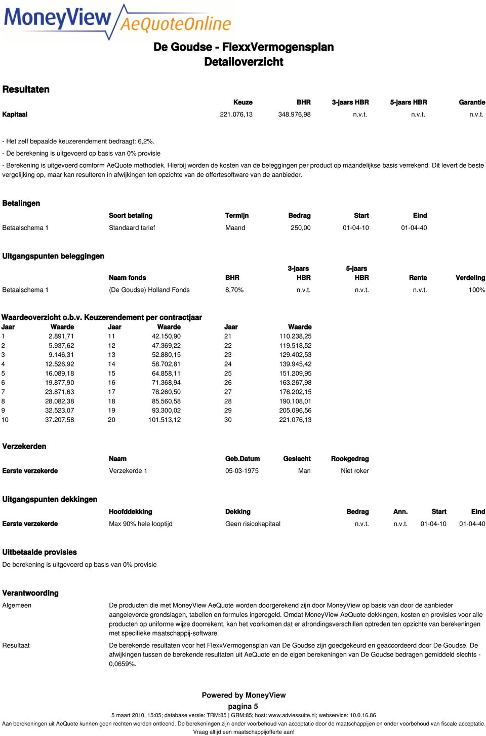 Dit levert de beste vergelijking op, maar kan resulteren in afwijkingen ten opzichte van de offertesoftware van de aanbieder.