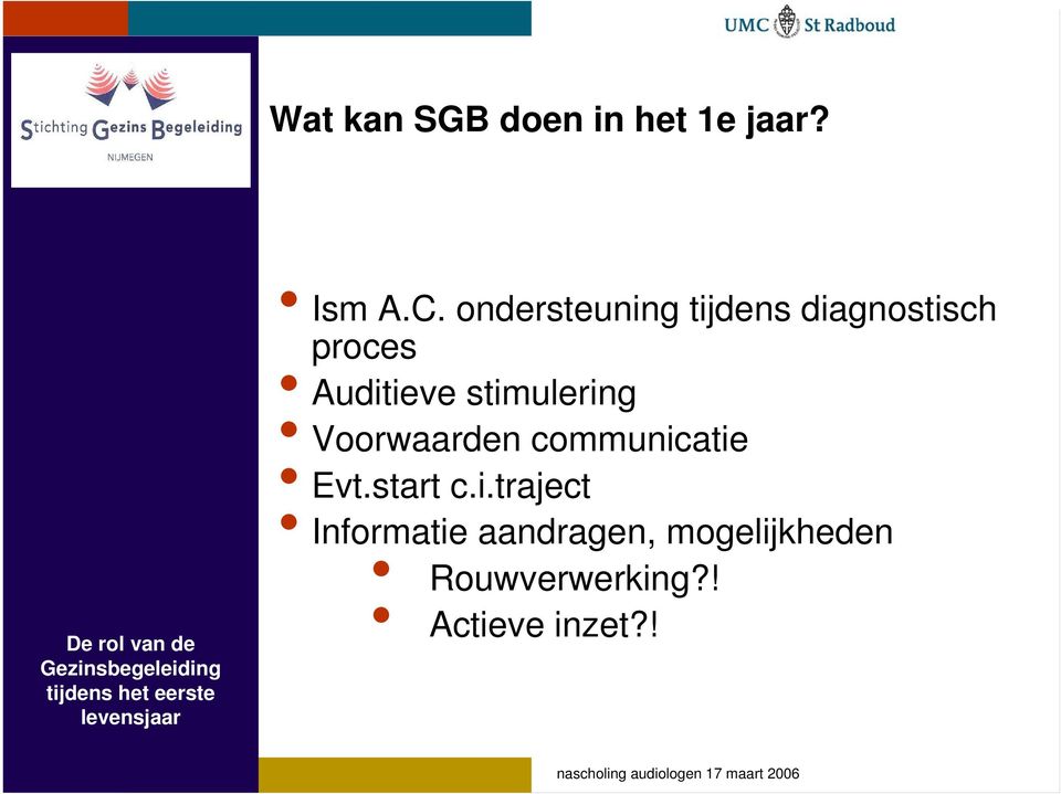 stimulering Voorwaarden communicatie Evt.start