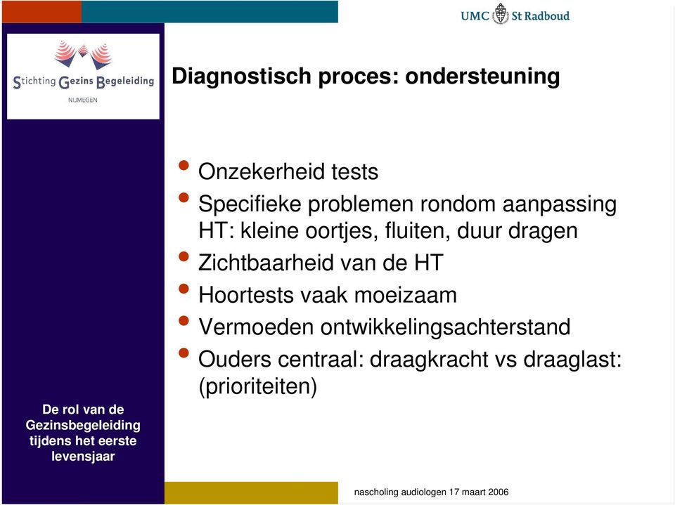 Zichtbaarheid van de HT Hoortests vaak moeizaam Vermoeden