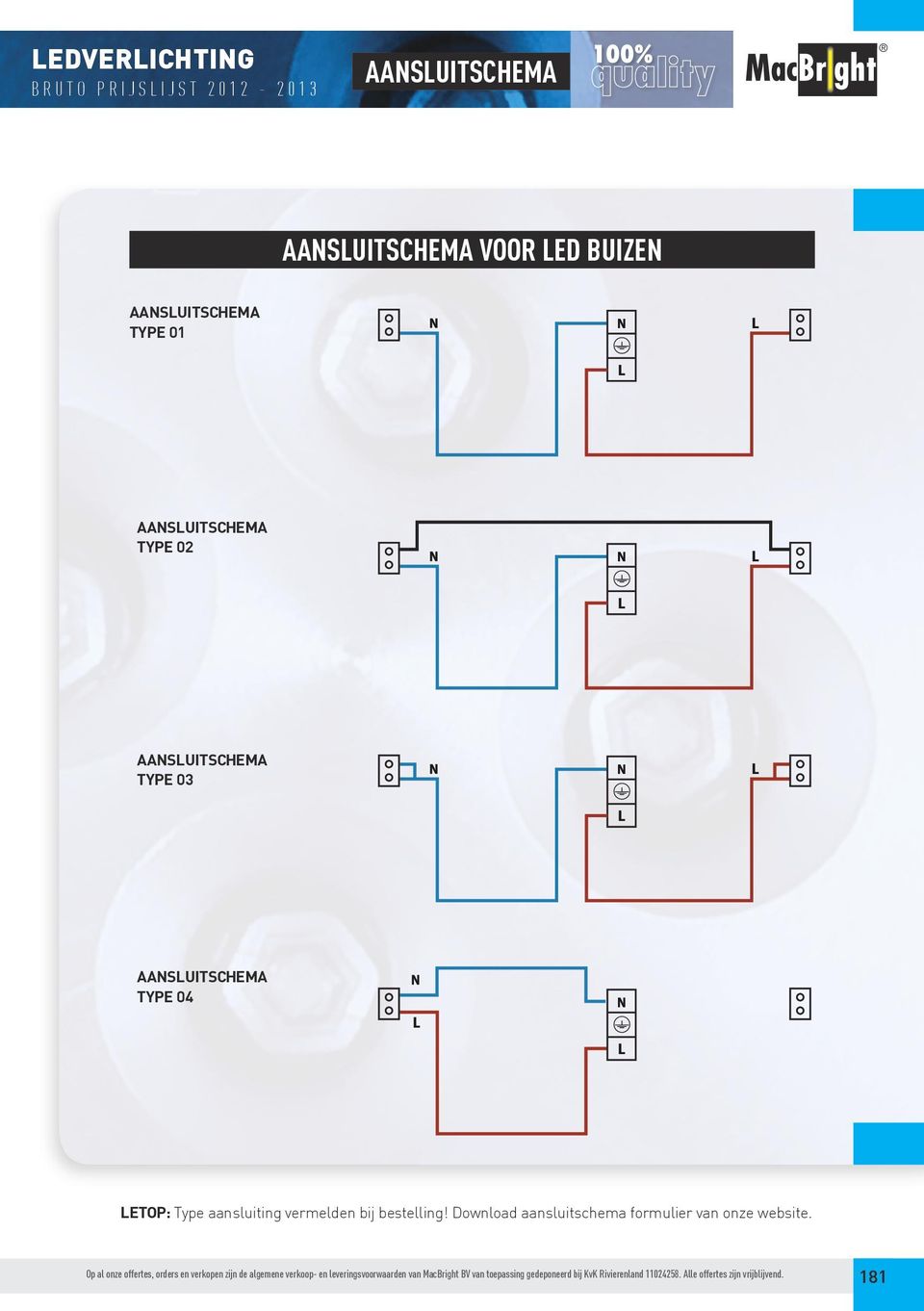 AANSLUITSCHEMA TYPE 03 L L AANSLUITSCHEMA TYPE 04 L L LETOP: Type