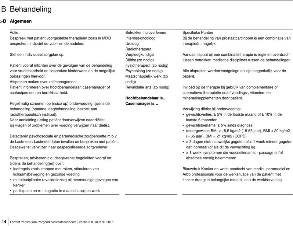 Patiënt informeren over hoofdbehandelaar, casemanager of contactpersoon en bereikbaarheid.