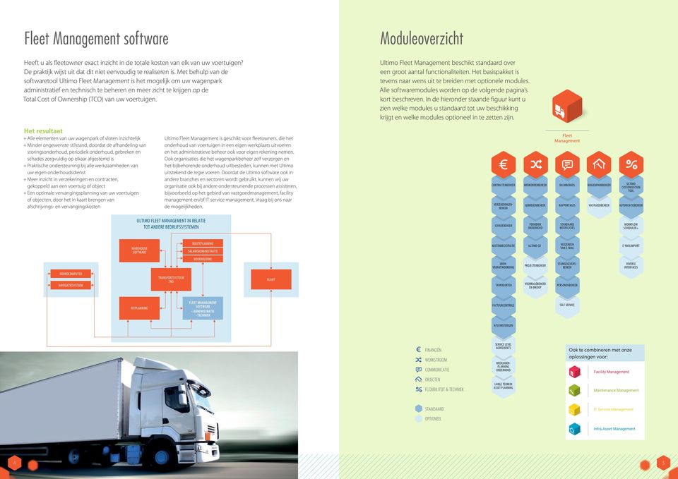 Moduleoverzicht Ultimo Fleet beschikt standaard over een groot aantal functionaliteiten. Het basispakket is tevens naar wens uit te breiden met optionele modules.