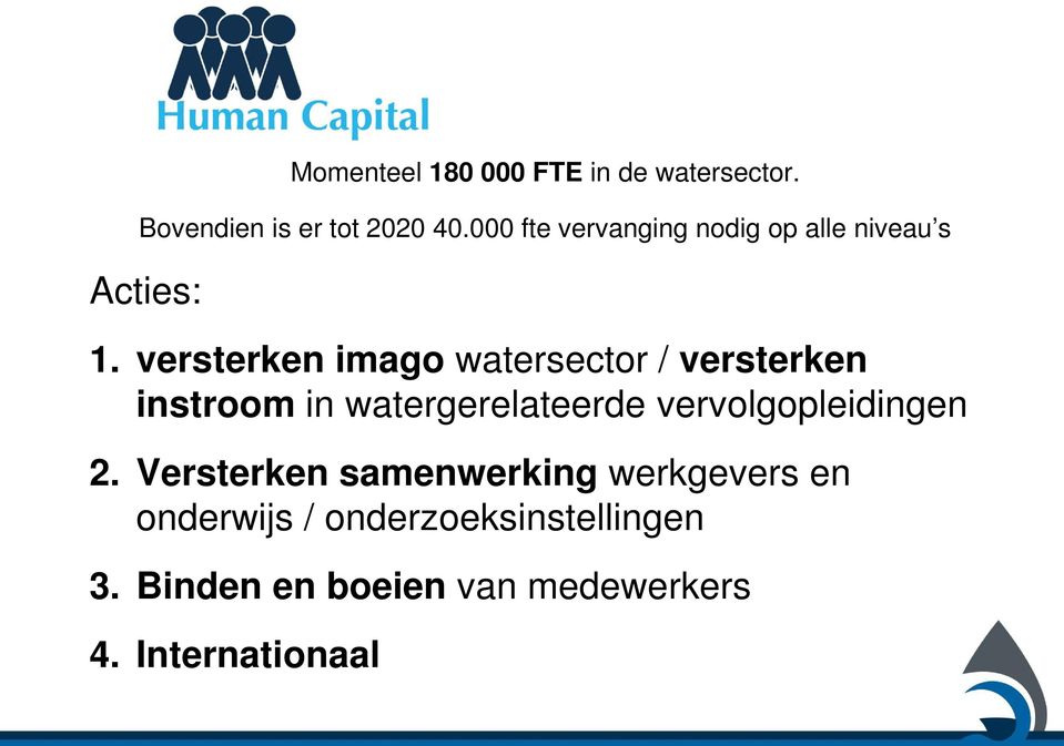 versterken imago watersector / versterken instroom in watergerelateerde