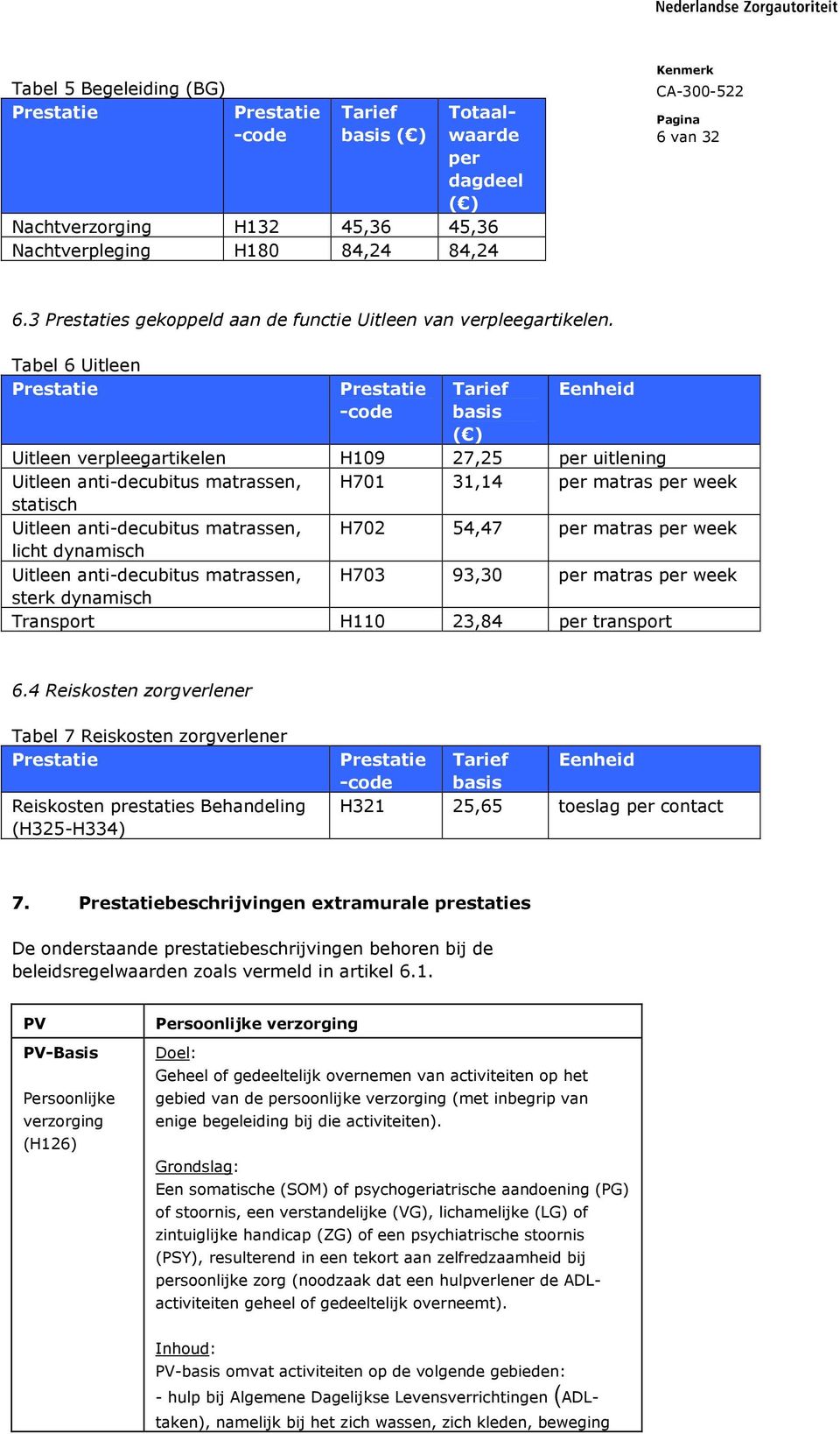 Tabel 6 Uitleen Prestatie Prestatie -code Tarief basis ( ) Eenheid Uitleen verpleegartikelen H109 27,25 per uitlening Uitleen anti-decubitus matrassen, H701 31,14 per matras per week statisch Uitleen