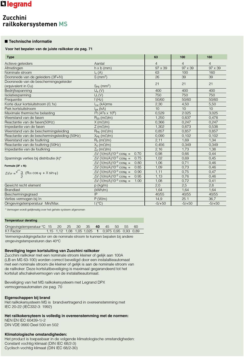 Formule (3F + N): -3 cos -3 cos V3F = 3 (R cos ) -3 cos -3 cos Beschermingsgraad IP 4 4 4 40 1 Beveiliging tegen kortsluiting van Zucchini railkoker met een nominale stroom die kleiner of