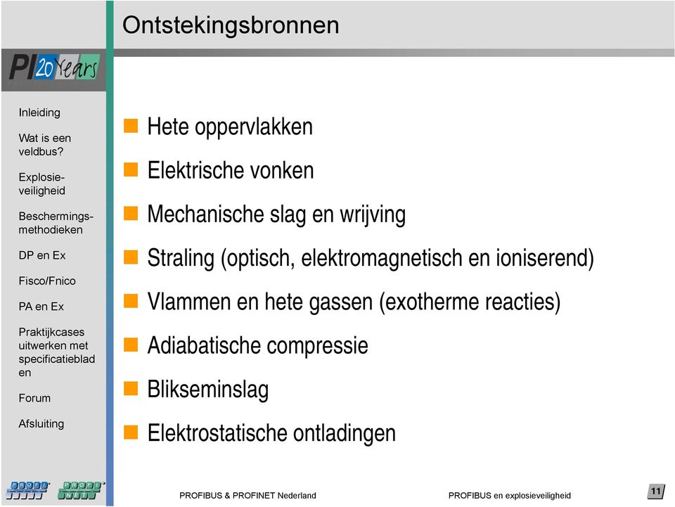 elektromagnetisch ioniserd) Vlamm hete gass (exotherme reacties) Adiabatische