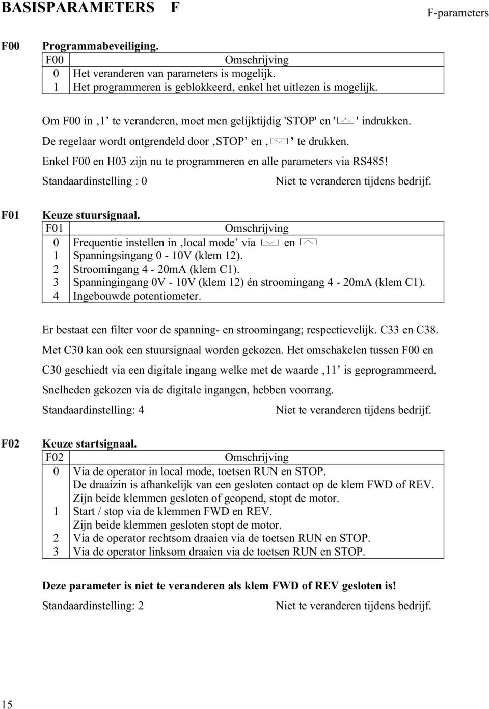 Standaardinstelling : 0 Niet te veranderen tijdens bedrijf. F01 Keuze stuursignaal. F01 Omschrijving 0 Frequentie instellen in local mode via en 1 2 Spanningsingang 0-10V (klem 12).