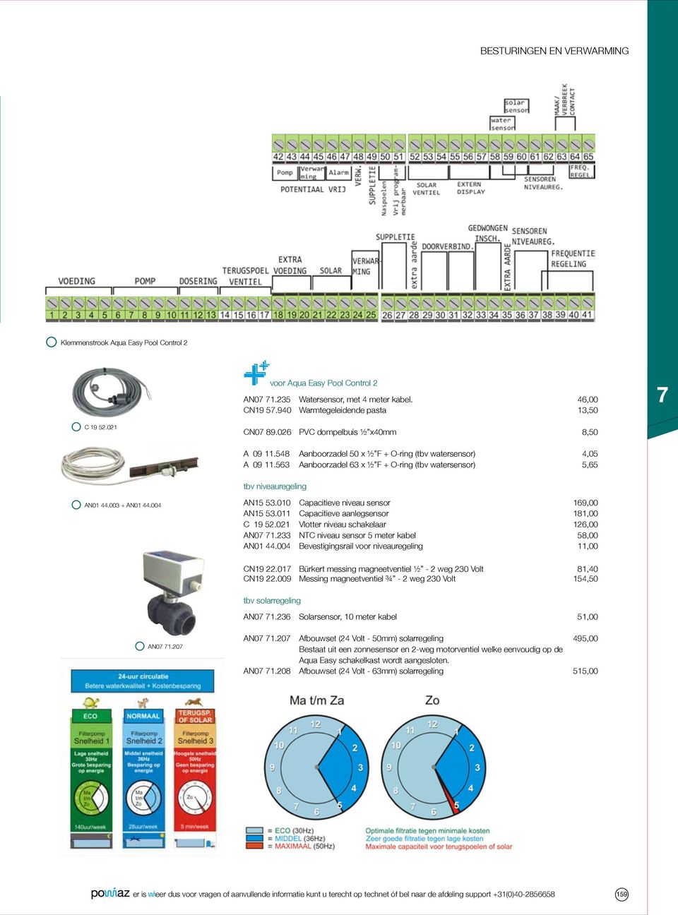 563 Aanboorzadel 63 x ½ F + O-ring (tbv watersensor) 5,65 tbv niveauregeling AN01 44.003 + AN01 44.004 AN15 53.010 Capacitieve niveau sensor 169,00 AN15 53.011 Capacitieve aanlegsensor 181,00 C 19 52.