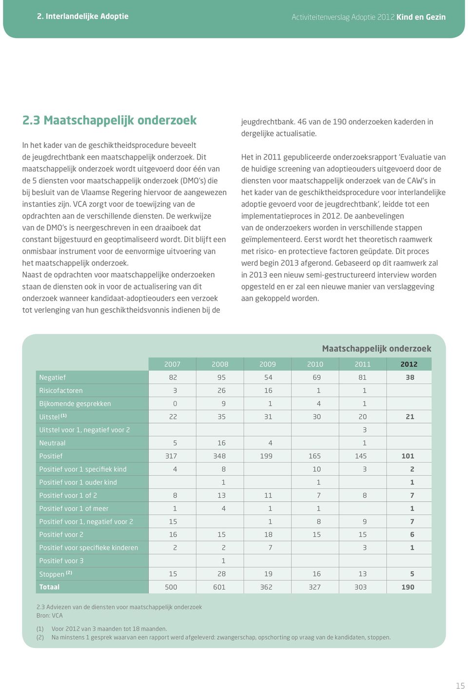 VCA zorgt voor de toewijzing van de opdrachten aan de verschillende diensten. De werkwijze van de DMO s is neergeschreven in een draaiboek dat constant bijgestuurd en geoptimaliseerd wordt.