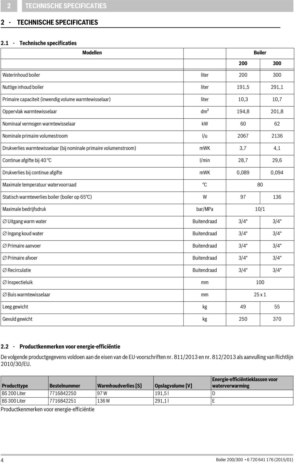 Oppervlak warmtewisselaar dm² 194,8 201,8 Nominaal vermogen warmtewisselaar kw 60 62 Nominale primaire volumestroom l/u 2067 2136 Drukverlies warmtewisselaar (bij nominale primaire volumenstroom) mwk