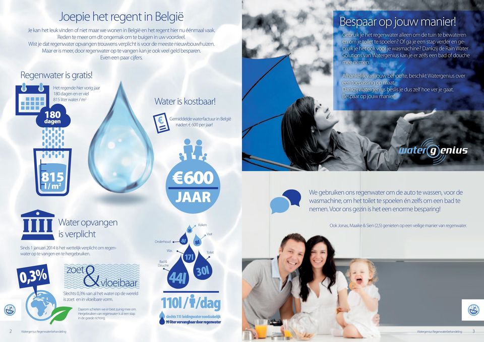 Regenwater is gratis! Het regende hier vorig jaar 180 dagen en er viel 815 liter water / m 2. 180 dagen Water is kostbaar! Gemiddelde waterfactuur in België nadert 600 per jaar!