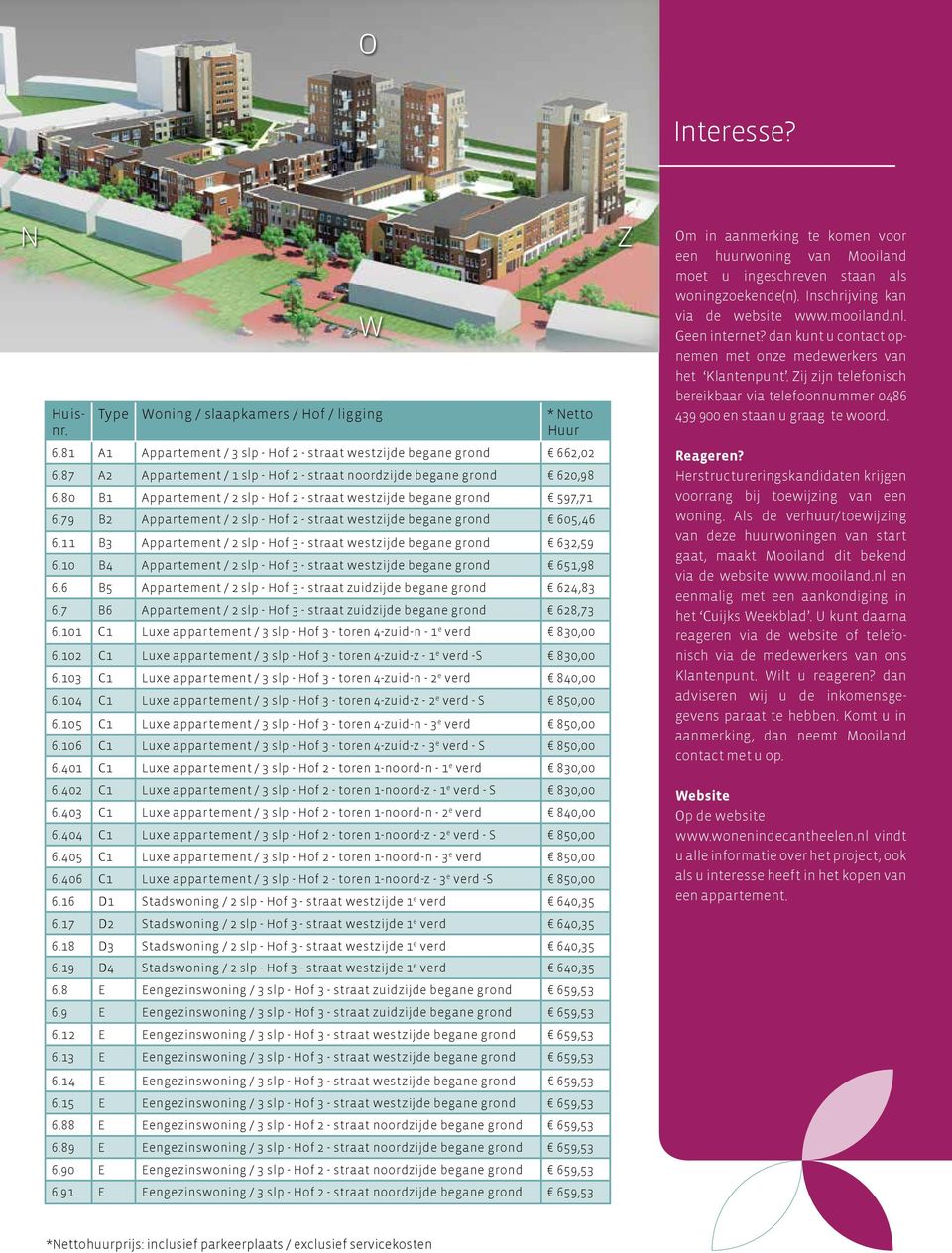 Zij zijn telefonisch bereikbaar via telefoonnummer 0486 439 900 en staan u graag te woord. 6.81 A1 Appartement / 3 slp - Hof 2 - straat westzijde 662,02 6.