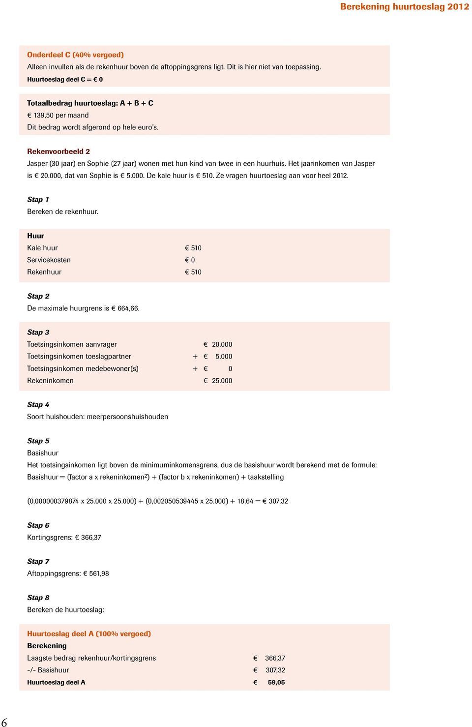 Rekenvoorbeeld 2 Jasper (30 jaar) en Sophie (27 jaar) wonen met hun kind van twee in een huurhuis. Het jaarinkomen van Jasper is 20.000, dat van Sophie is 5.000. De kale huur is 510.