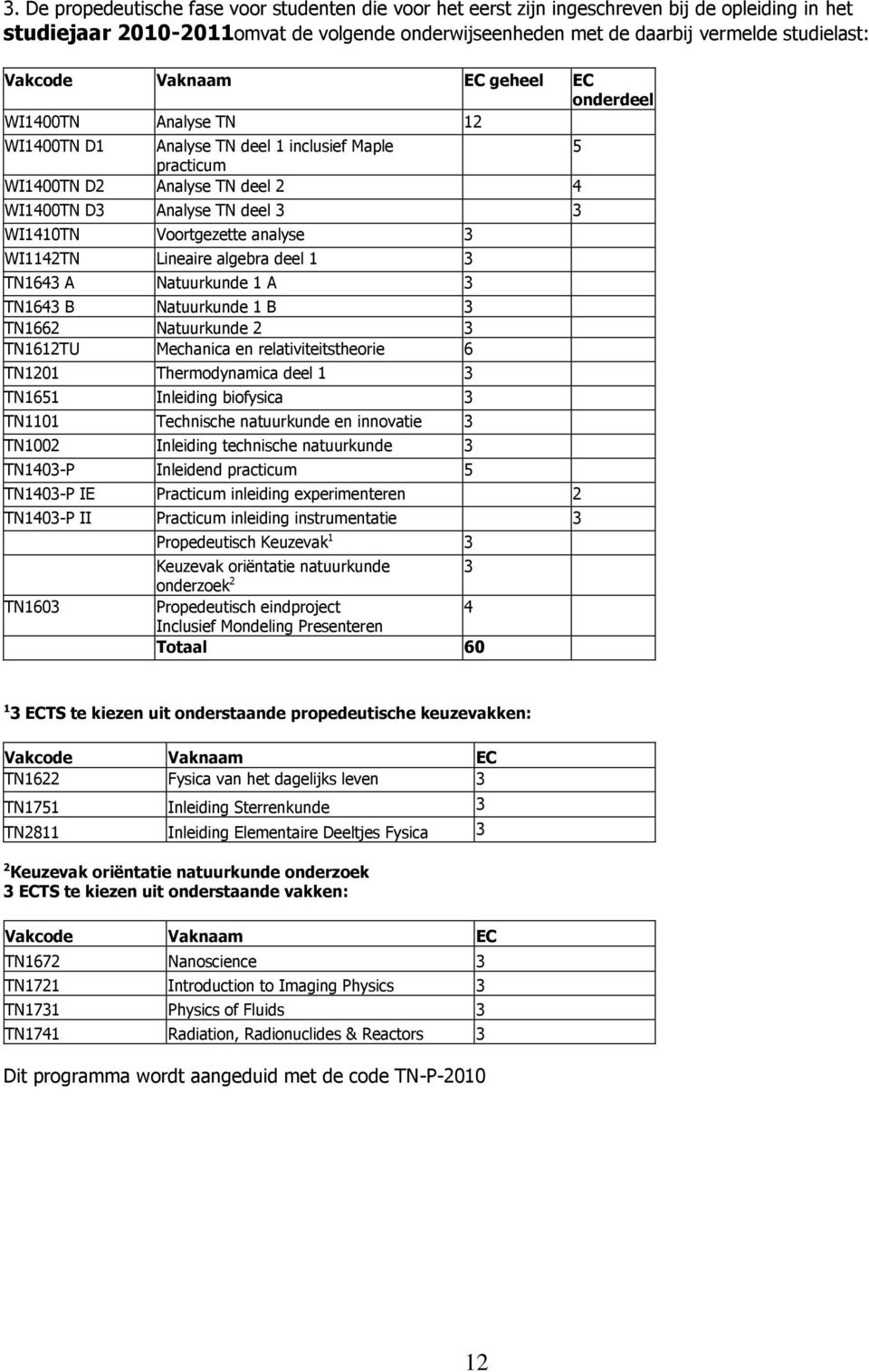 WI1142TN Lineaire algebra deel 1 3 TN1643 A Natuurkunde 1 A 3 TN1643 B Natuurkunde 1 B 3 TN1662 Natuurkunde 2 3 TN1612TU Mechanica en relativiteitstheorie 6 TN1201 Thermodynamica deel 1 3 TN1651